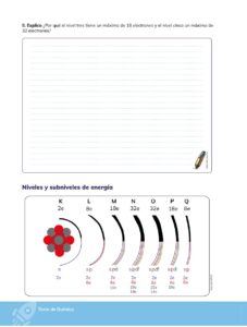 Libro Química – Bachillerato General – 1 (Primero de Bachillerato) – Pág 31 – Resumido pdf