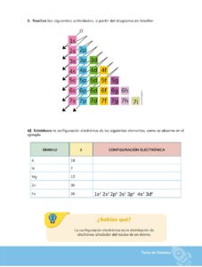 Libro Química – Bachillerato General – 1 (Primero de Bachillerato) – Pág 32 – Resuelto pdf