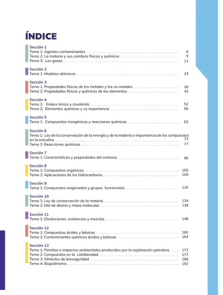 Química – Bachillerato General – 1 (Primero de Bachillerato) - Página 4 - Contenido informativo Resumido