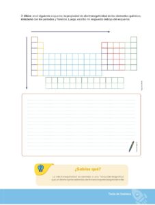 Libro Química – Bachillerato General – 1 (Primero de Bachillerato) – Pág 40 – Resumido pdf