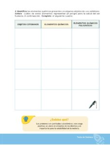 Libro Química – Bachillerato General – 1 (Primero de Bachillerato) – Pág 42 – Resumido pdf