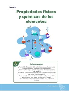 Libro Química – Bachillerato General – 1 (Primero de Bachillerato) – Pág 44 – Resumido pdf