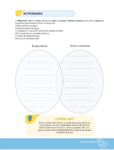 Libro Química – Bachillerato General – 1 (Primero de Bachillerato) – Pág 54 – Resumido pdf