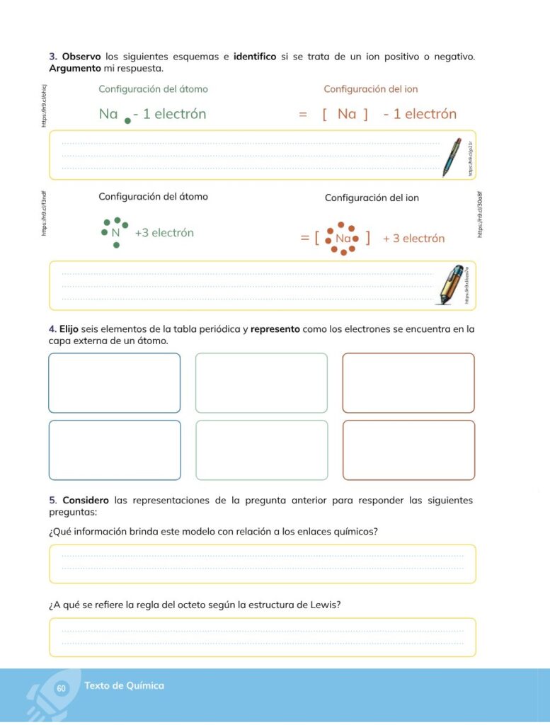 Química – Bachillerato General – 1 (Primero de Bachillerato) - Página 61 - Contenido informativo Resumido