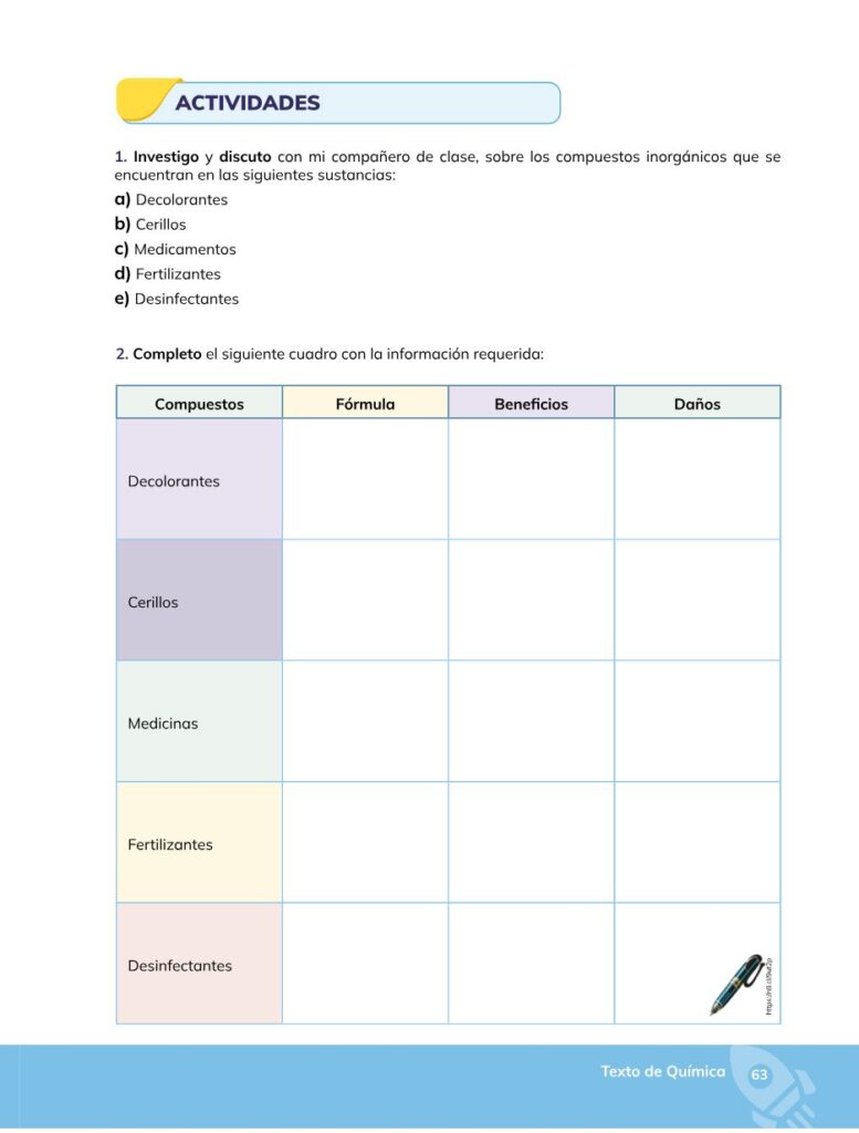 Química – Bachillerato General – 1 (Primero de Bachillerato) - Página 64 - Contenido informativo Resumido