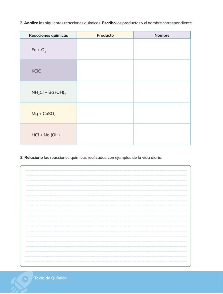 Química – Bachillerato General – 1 (Primero de Bachillerato) - Página 75 - Contenido informativo Resumido