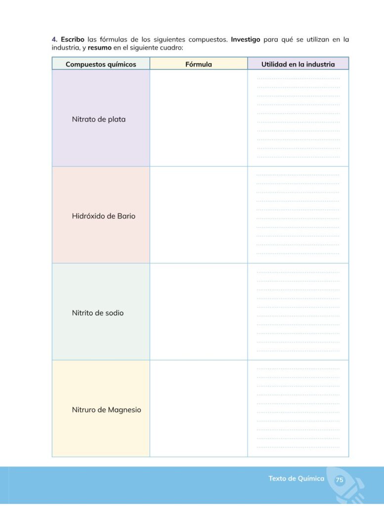 Química – Bachillerato General – 1 (Primero de Bachillerato) - Página 76 - Contenido informativo Resumido