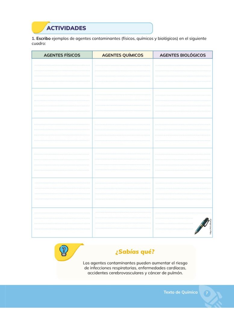 Química – Bachillerato General – 1 (Primero de Bachillerato) - Página 8 - Contenido informativo Resumido