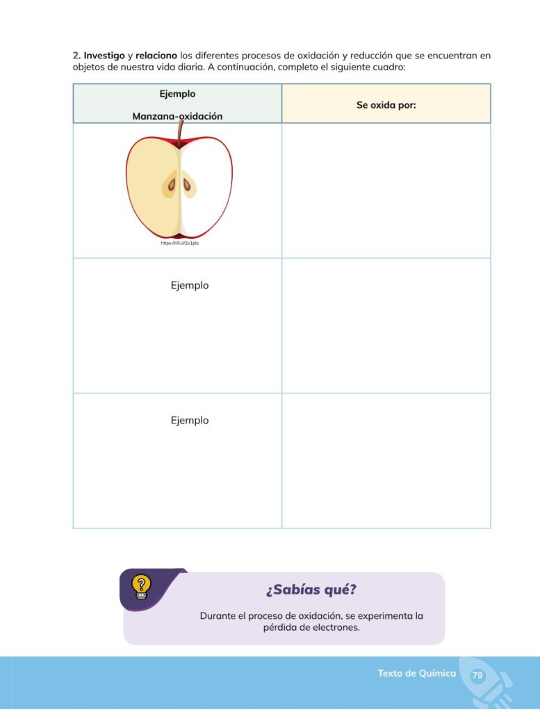 Química – Bachillerato General – 1 (Primero de Bachillerato) - Página 80 - Contenido informativo Resumido