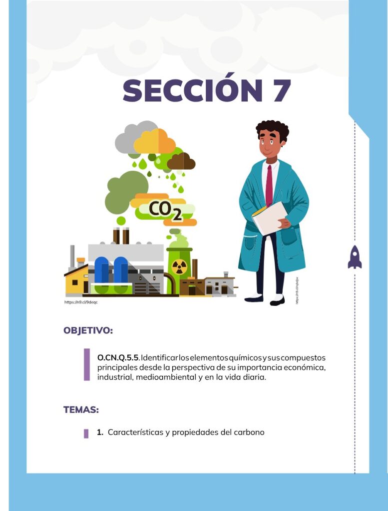 Química – Bachillerato General – 1 (Primero de Bachillerato) - Página 86 - Contenido informativo Resumido