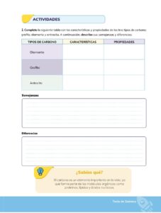 Libro Química – Bachillerato General – 1 (Primero de Bachillerato) – Pág 88 – Resuelto pdf