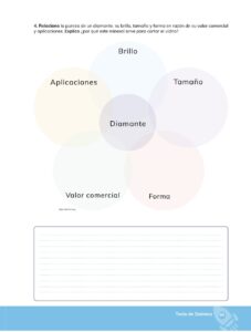 Libro Química – Bachillerato General – 1 (Primero de Bachillerato) – Pág 90 – Resumido pdf