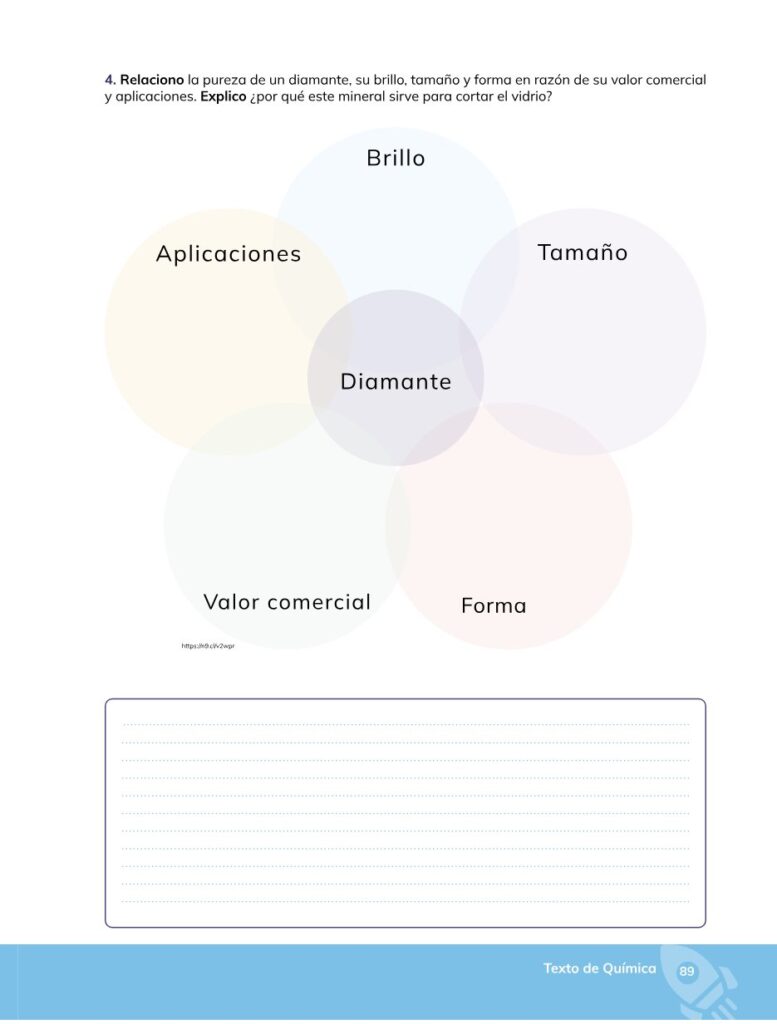 Química – Bachillerato General – 1 (Primero de Bachillerato) - Página 90 - Contenido informativo Resumido