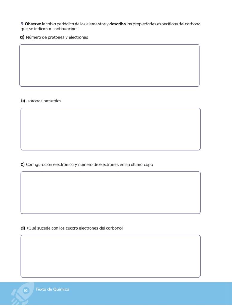 Química – Bachillerato General – 1 (Primero de Bachillerato) - Página 91 - Contenido informativo Resumido
