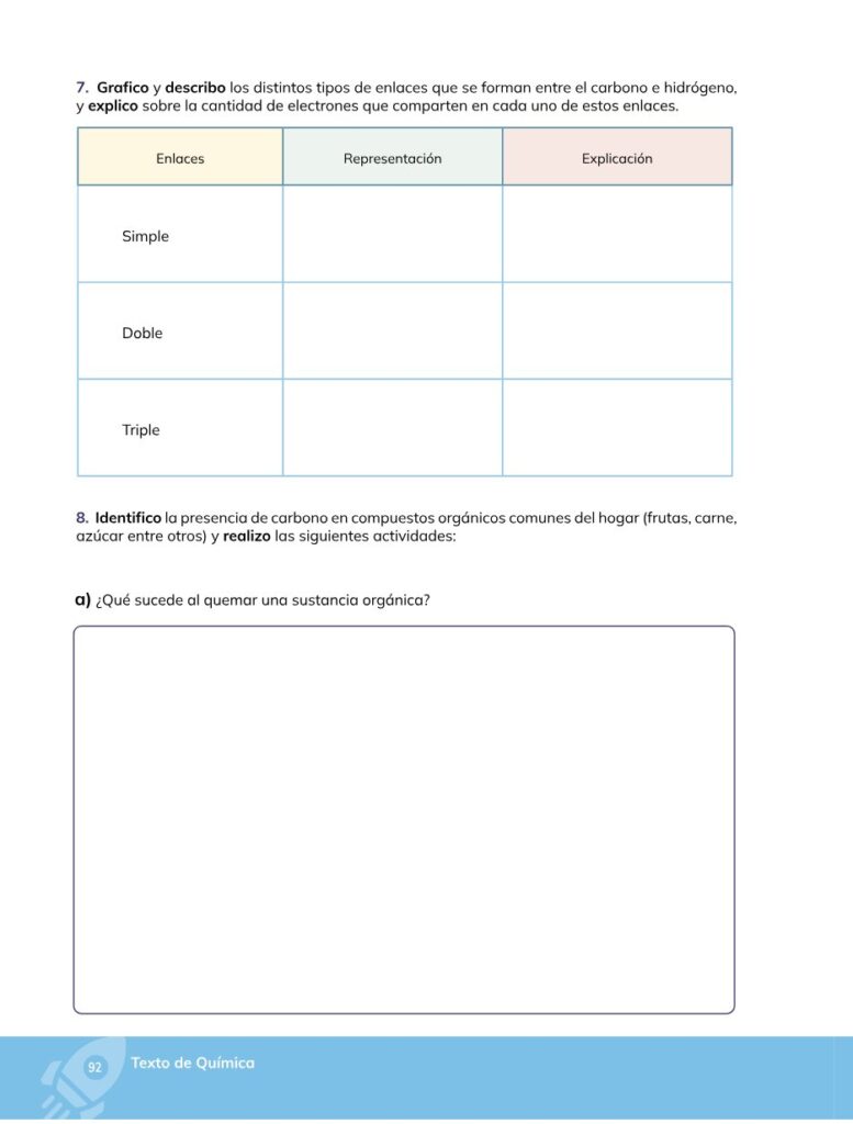 Química – Bachillerato General – 1 (Primero de Bachillerato) - Página 93 - Contenido informativo Resumido