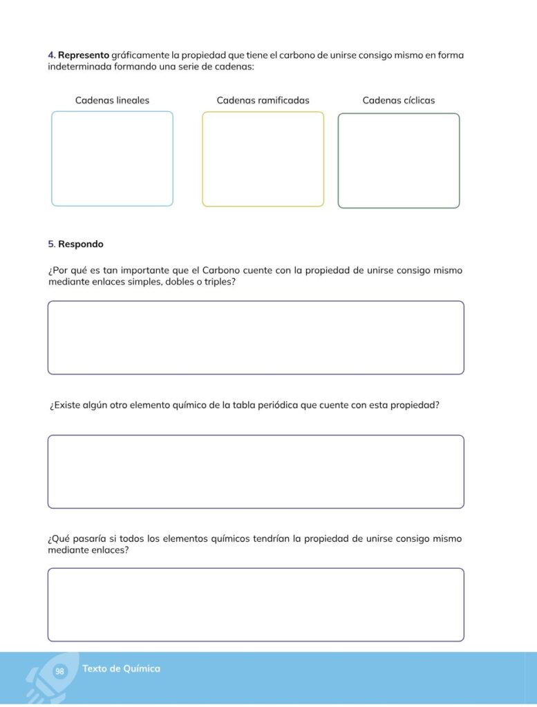 Química – Bachillerato General – 1 (Primero de Bachillerato) - Página 99 - Contenido informativo Resumido